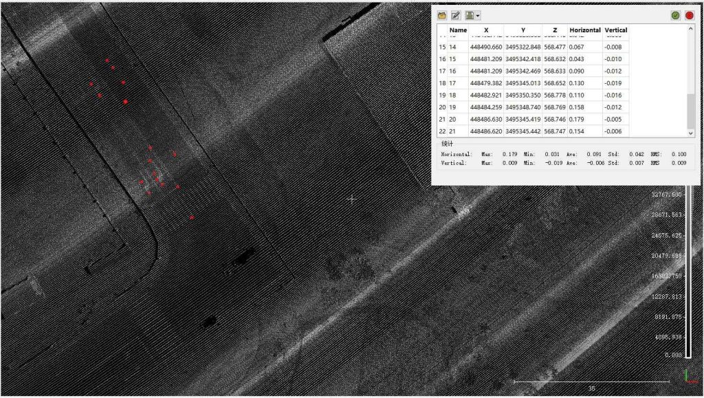 High?Accuracy?LiDAR Surveying