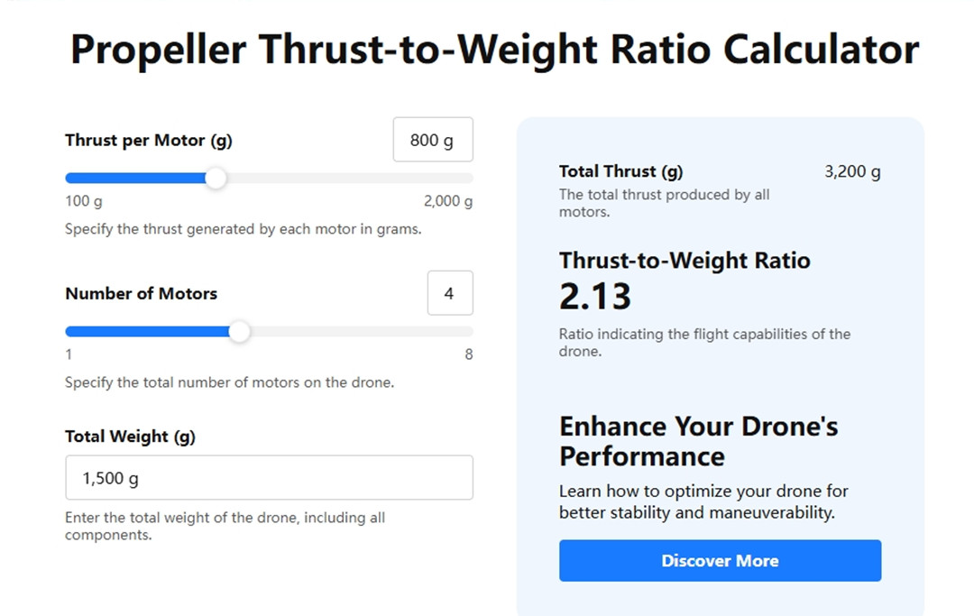 FlyEye’s Thrust-to-Weight Ratio Calculator for Drones